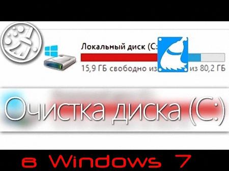     Windows 7 (2015/WebRip) 