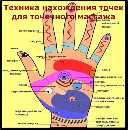 ������� ���������� ����� ��� ��������� ������� (2015/WebRip) 