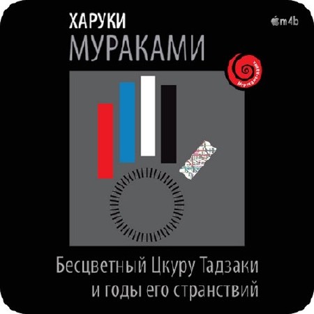 �������� ������ - ���������� ����� ������� � ���� ��� ���������� (����������) .m4b