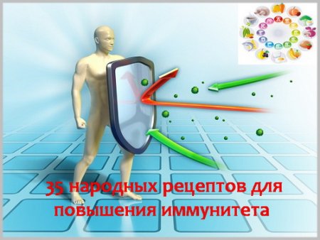 35 �������� �������� ��� ��������� ���������� (2015)