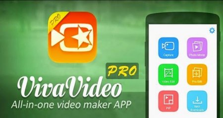 VivaVideo Pro Video Editor v4.5.7 + Mod RUS
