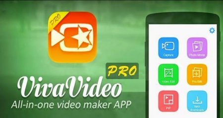VivaVideo Pro Video Editor v4.5.8 RUS