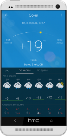 Gismeteo Weather Forecast v1.1.3 RUS
