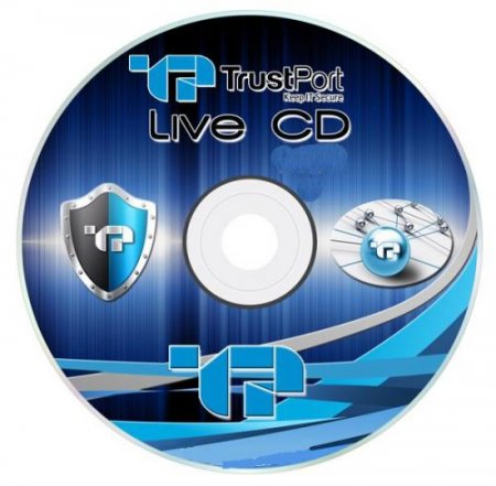TrustPort LiveCD 2015 09.01.2016