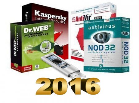 SV-antivirus scaners pack Full v14.01.2016 RUS 