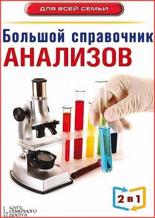 ������ ������� - ������� ���������� �������� 