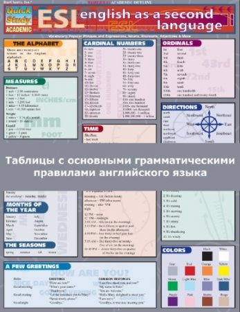 ������ ����� - ������� � ��������� ��������������� ��������� ����������� �����